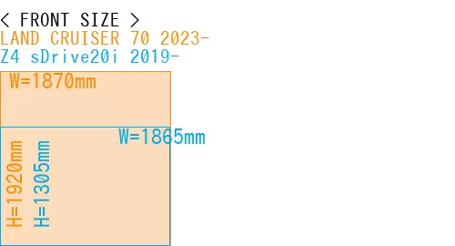 #LAND CRUISER 70 2023- + Z4 sDrive20i 2019-
